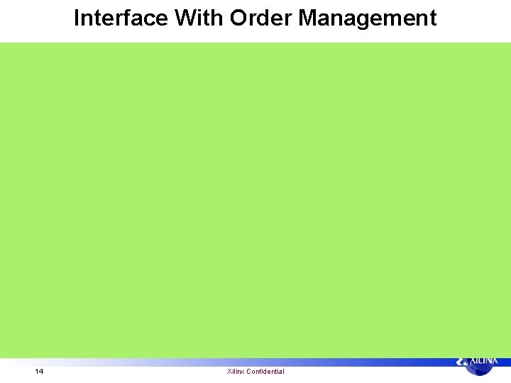 Interface With Order Management 14 Xilinx Confidential 