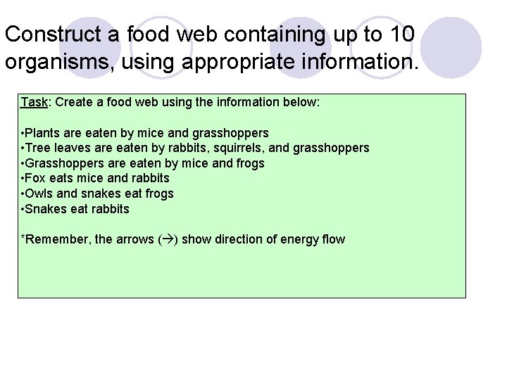 Construct a food web containing up to 10 organisms, using appropriate information. Task: Create