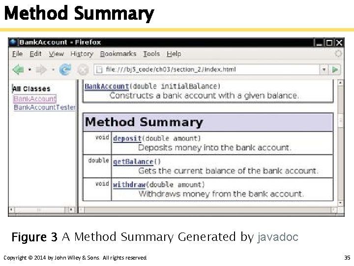 Method Summary Figure 3 A Method Summary Generated by javadoc Copyright © 2014 by