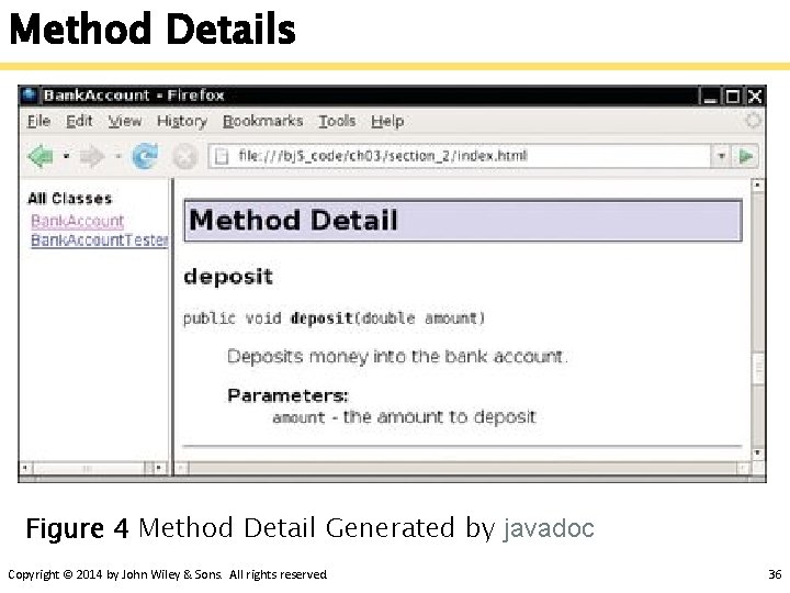 Method Details Figure 4 Method Detail Generated by javadoc Copyright © 2014 by John