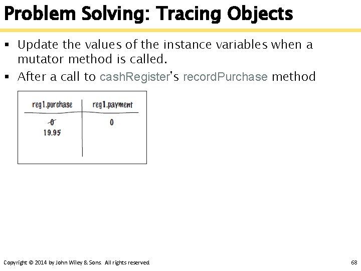 Problem Solving: Tracing Objects § Update the values of the instance variables when a