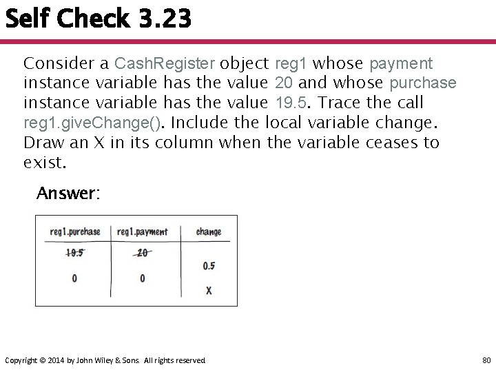 Self Check 3. 23 Consider a Cash. Register object reg 1 whose payment instance