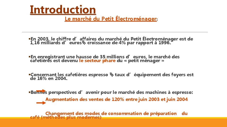 Introduction Le marché du Petit Électroménager: §En 2003, le chiffre d’affaires du marché du