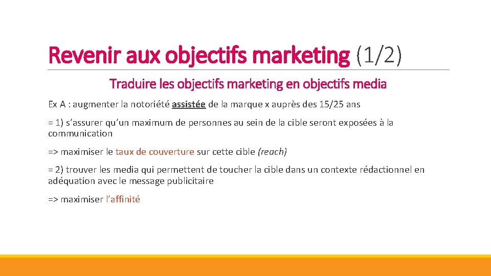 Revenir aux objectifs marketing (1/2) Traduire les objectifs marketing en objectifs media Ex A