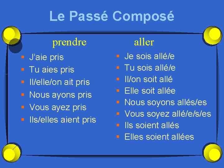 Le Passé Composé prendre § § § J’aie pris Tu aies pris Il/elle/on ait