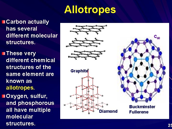 Allotropes Carbon actually has several different molecular structures. These very different chemical structures of