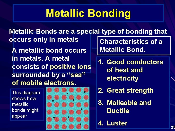 Metallic Bonding Metallic Bonds are a special type of bonding that occurs only in