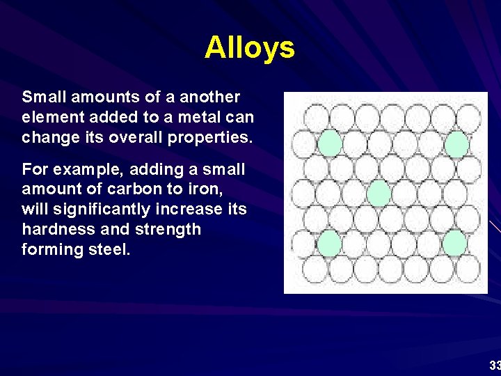 Alloys Small amounts of a another element added to a metal can change its