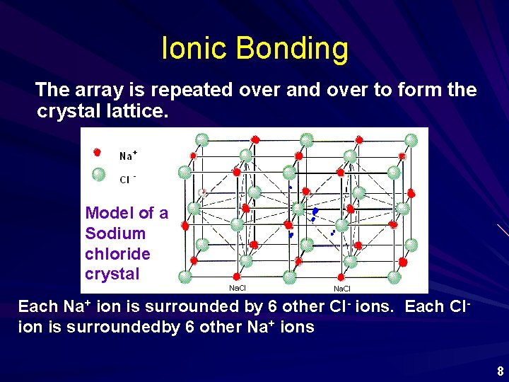 Ionic Bonding The array is repeated over and over to form the crystal lattice.