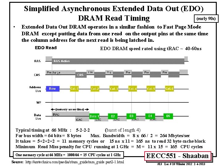 Simplified Asynchronous Extended Data Out (EDO) (early 90 s) DRAM Read Timing • Extended