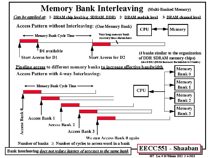 Memory Bank Interleaving (Multi-Banked Memory) Can be applied at: 1 - DRAM chip level