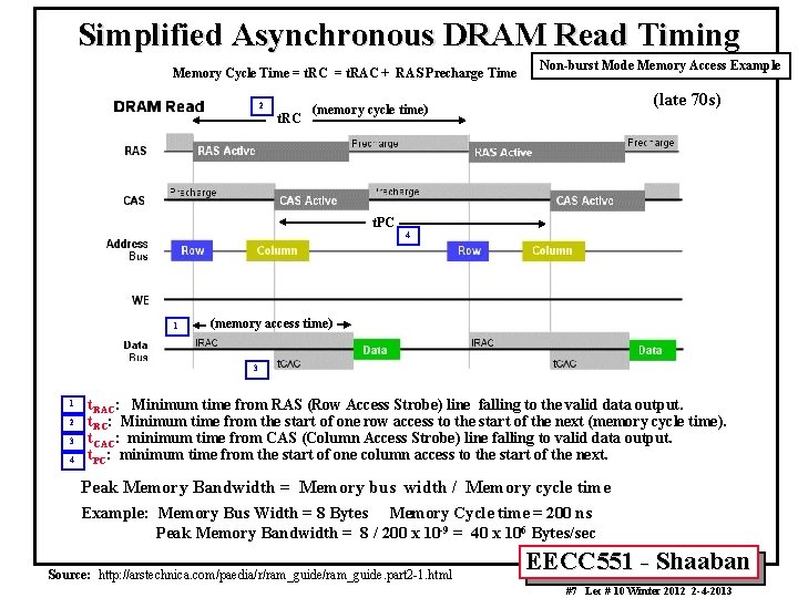 Simplified Asynchronous DRAM Read Timing Memory Cycle Time = t. RC = t. RAC