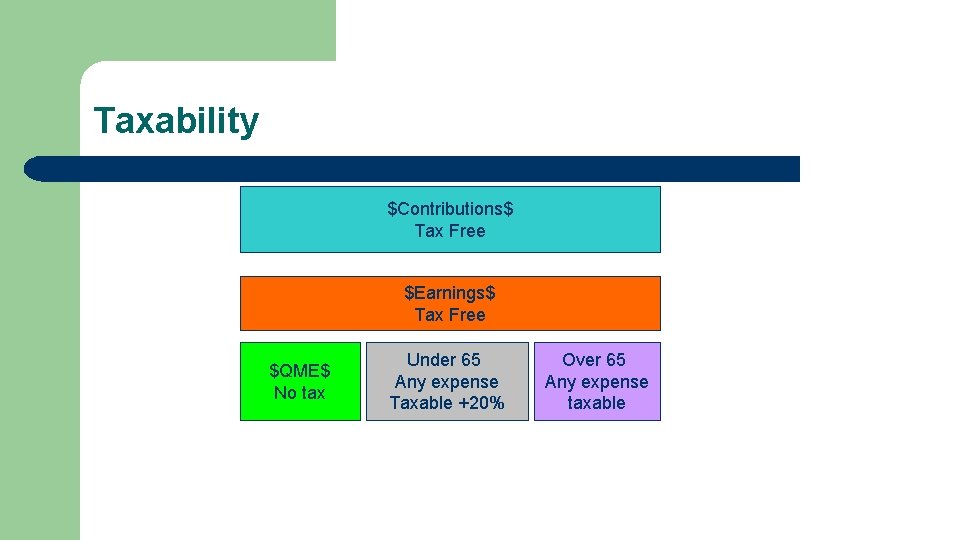 Taxability $Contributions$ Tax Free $Earnings$ Tax Free $QME$ No tax Under 65 Any expense