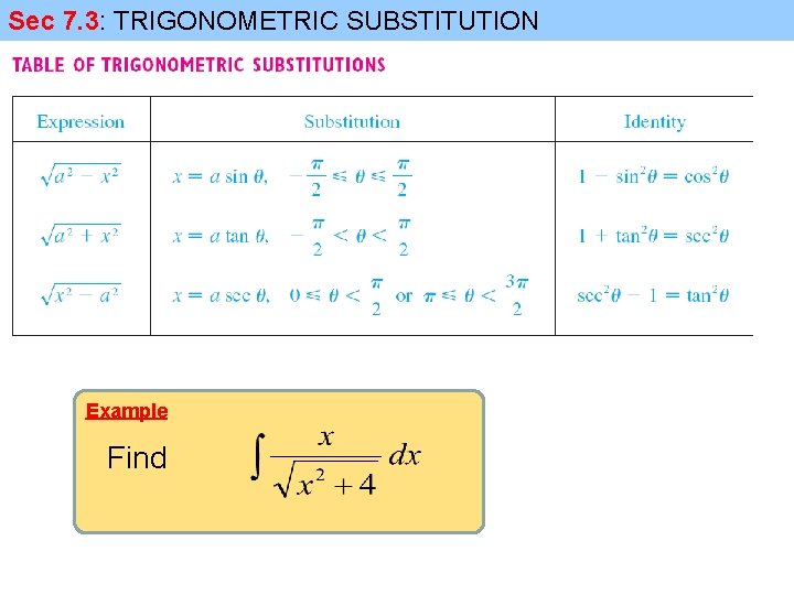 Sec 7. 3: TRIGONOMETRIC SUBSTITUTION Example Find 