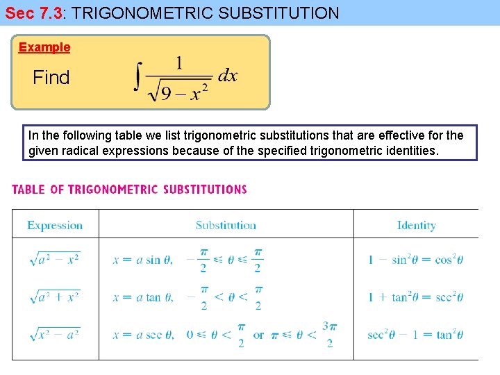 Sec 7. 3: TRIGONOMETRIC SUBSTITUTION Example Find In the following table we list trigonometric