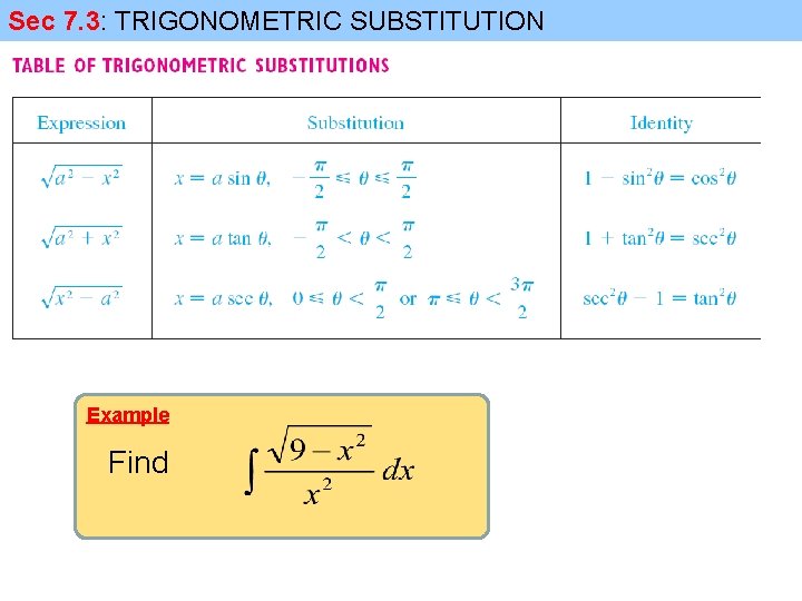 Sec 7. 3: TRIGONOMETRIC SUBSTITUTION Example Find 