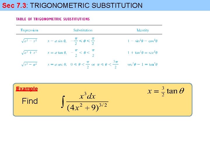 Sec 7. 3: TRIGONOMETRIC SUBSTITUTION Example Find 