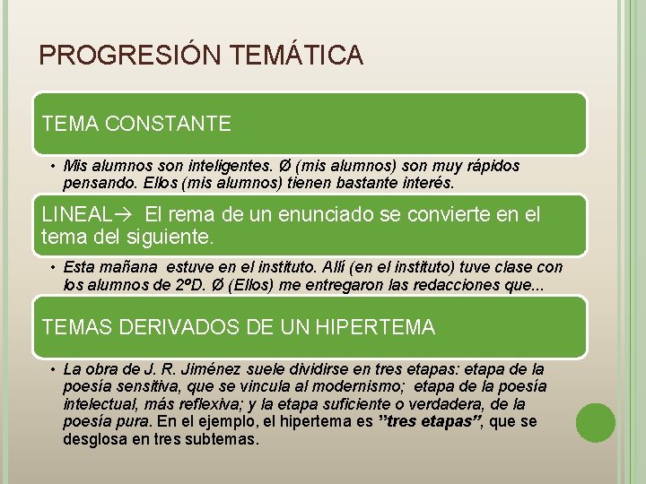 PROGRESIÓN TEMÁTICA TEMA CONSTANTE • Mis alumnos son inteligentes. Ø (mis alumnos) son muy