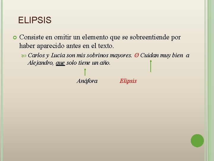 ELIPSIS Consiste en omitir un elemento que se sobreentiende por haber aparecido antes en