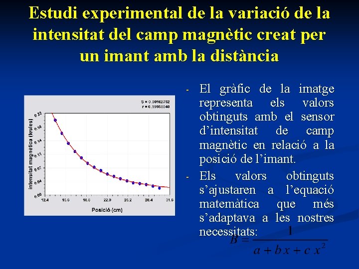 Estudi experimental de la variació de la intensitat del camp magnètic creat per un