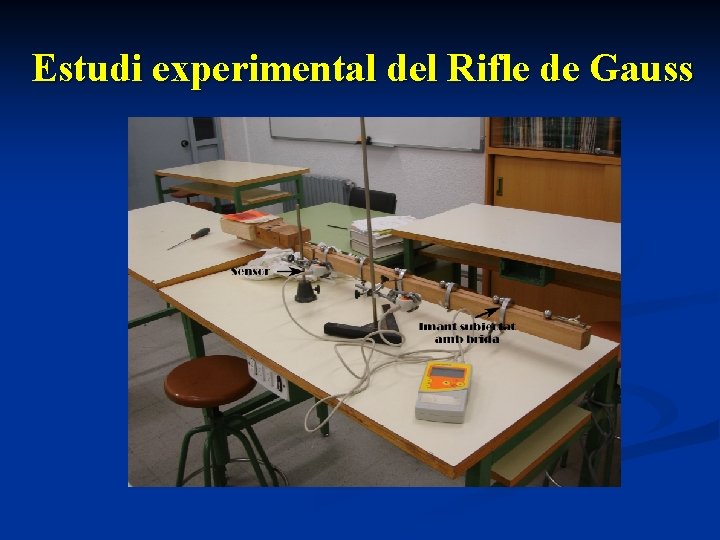 Estudi experimental del Rifle de Gauss 