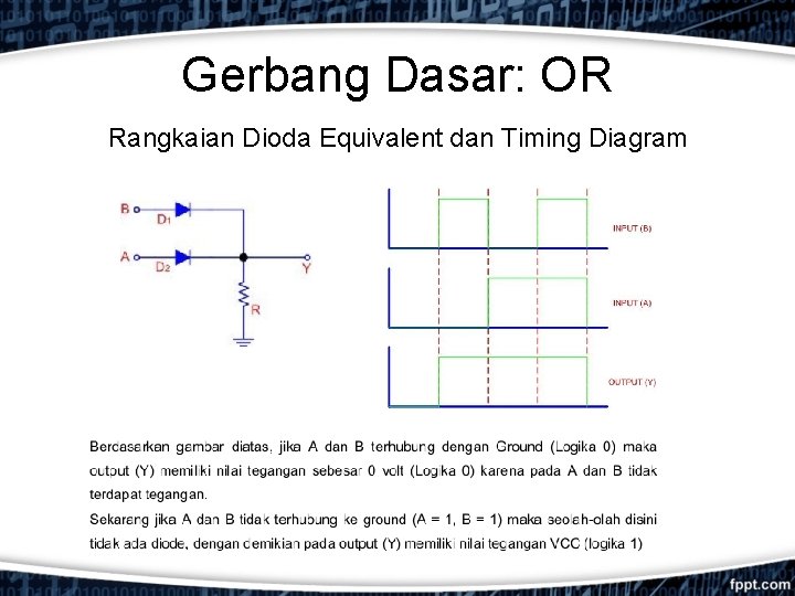 Gerbang Dasar: OR Rangkaian Dioda Equivalent dan Timing Diagram 