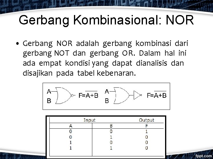 Gerbang Kombinasional: NOR • Gerbang NOR adalah gerbang kombinasi dari gerbang NOT dan gerbang