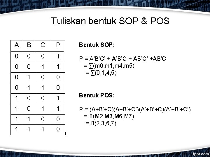 Tuliskan bentuk SOP & POS A B C P Bentuk SOP: 0 0 0