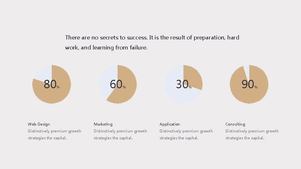 There are no secrets to success. It is the result of preparation, hard work,