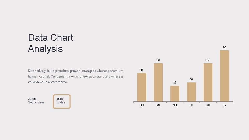 Data Chart Analysis 80 60 Distinctively build premium growth strategies whereas premium 60 45