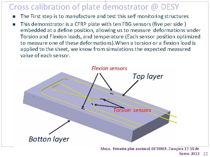 , Cross calibration of plate demostrator @ DESY n n The First step is