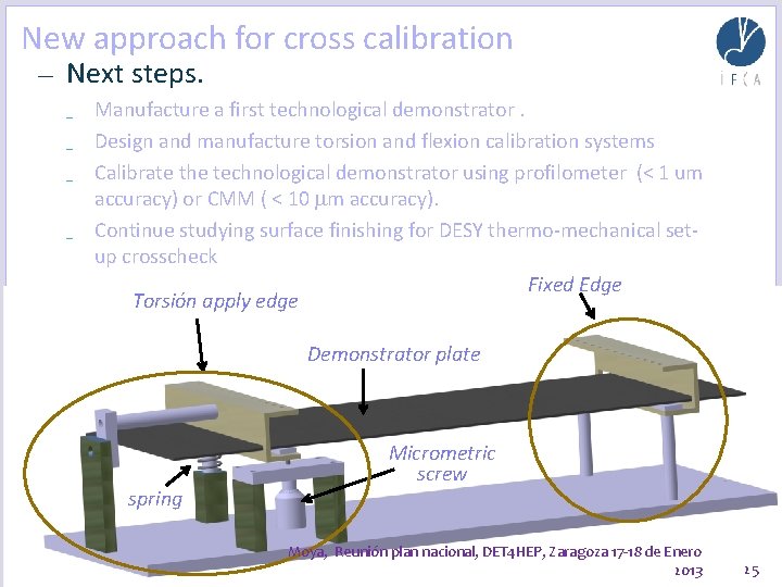 New approach for cross calibration — Next steps. _ _ Manufacture a first technological