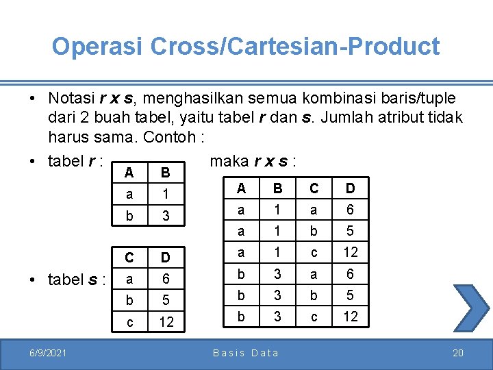 Operasi Cross/Cartesian-Product • Notasi r x s, menghasilkan semua kombinasi baris/tuple dari 2 buah