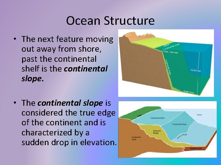 Ocean Structure • The next feature moving out away from shore, past the continental