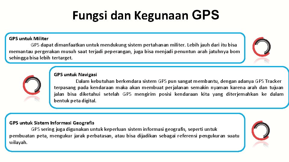 Fungsi dan Kegunaan GPS untuk Militer GPS dapat dimanfaatkan untuk mendukung sistem pertahanan militer.