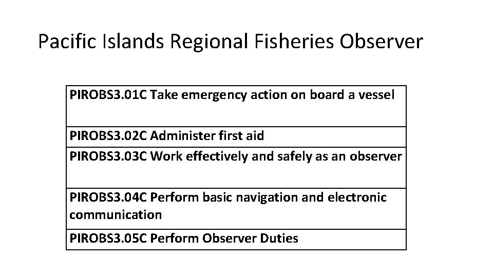 Pacific Islands Regional Fisheries Observer PIROBS 3. 01 C Take emergency action on board