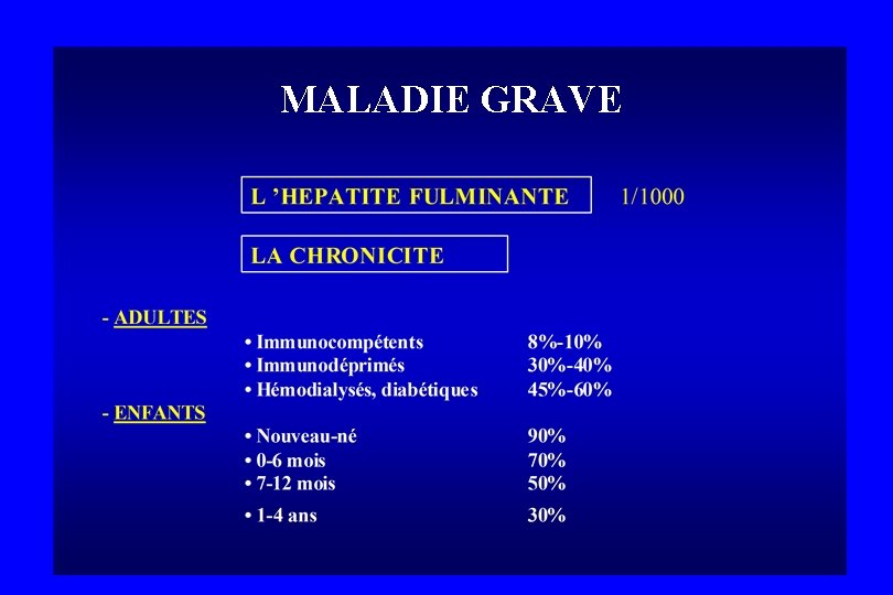 MALADIE GRAVE MALADIE GRAVE