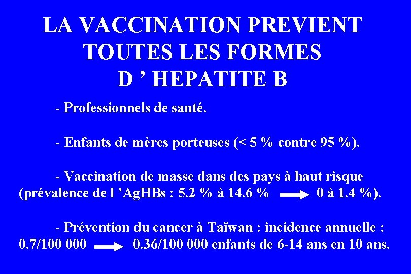 LA VACCINATION PREVIENT TOUTES LES FORMES D ’ HEPATITE B - Professionnels de santé. LA VACCINATION PREVIENT TOUTES LES FORMES D ’ HEPATITE B - Professionnels de santé.