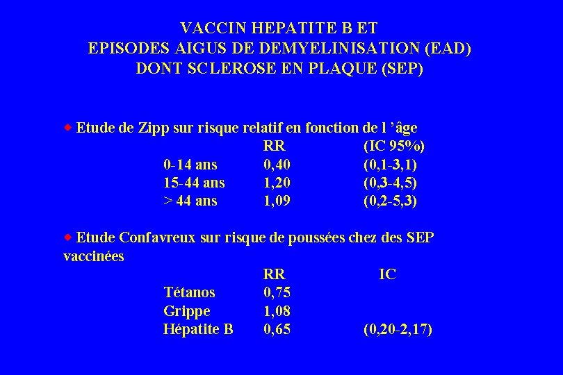 VACCIN HEPATITE B ET EPISODES AIGUS DE DEMYELINISATION (EAD) DONT SCLEROSE EN PLAQUE (SEP) VACCIN HEPATITE B ET EPISODES AIGUS DE DEMYELINISATION (EAD) DONT SCLEROSE EN PLAQUE (SEP)