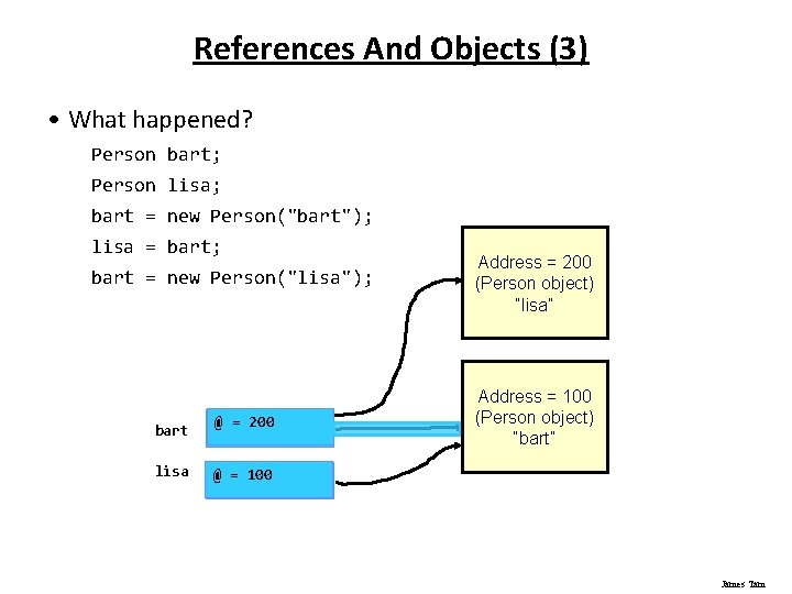References And Objects (3) • What happened? Person bart; Person lisa; bart = new References And Objects (3) • What happened? Person bart; Person lisa; bart = new