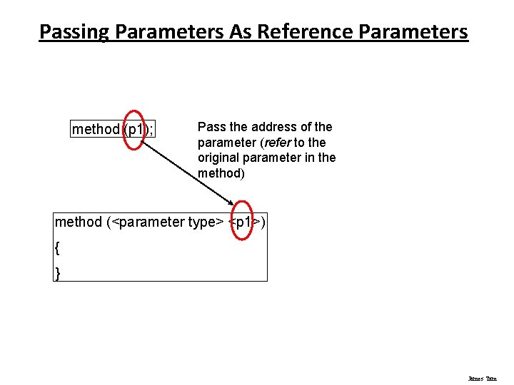 Passing Parameters As Reference Parameters method (p 1); Pass the address of the parameter Passing Parameters As Reference Parameters method (p 1); Pass the address of the parameter