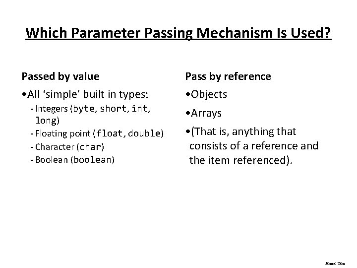 Which Parameter Passing Mechanism Is Used? Passed by value Pass by reference • All Which Parameter Passing Mechanism Is Used? Passed by value Pass by reference • All