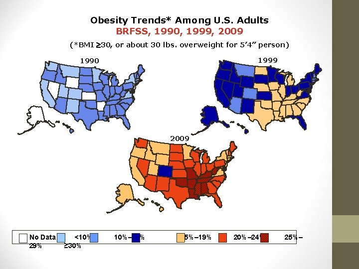 Obesity Trends* Among U. S. Adults BRFSS, 1990, 1999, 2009 (*BMI 30, or about