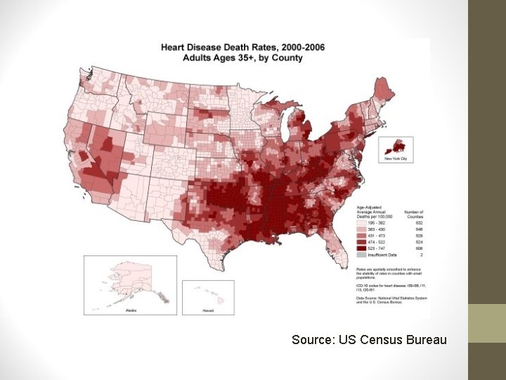 Source: US Census Bureau 