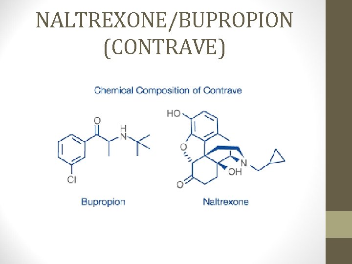 NALTREXONE/BUPROPION (CONTRAVE) 