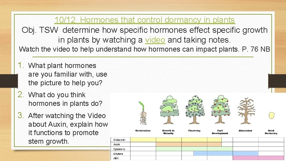 10/12 Hormones that control dormancy in plants Obj. TSW determine how specific hormones effect