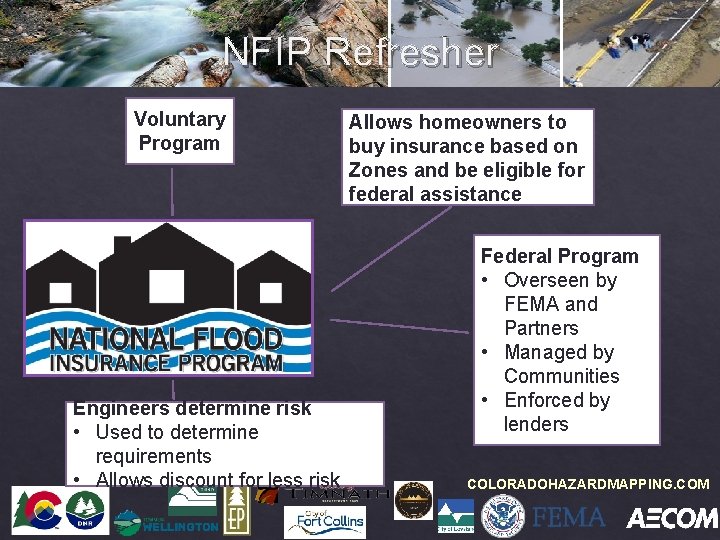 NFIP Refresher Voluntary Program Engineers determine risk • Used to determine requirements • Allows