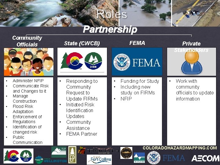 Roles Partnership Community Officials • • Administer NFIP Communicate Risk and Changes to it