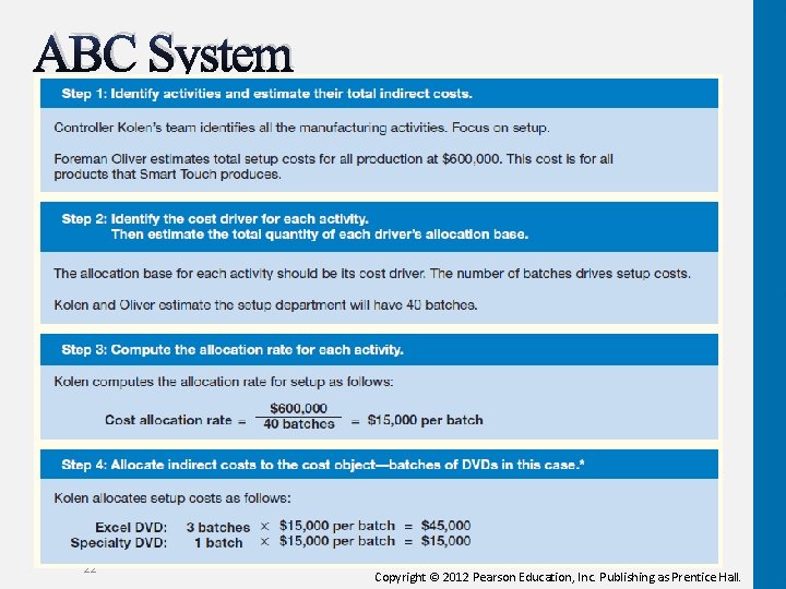 ABC System 22 Copyright © 2012 Pearson Education, Inc. Publishing as Prentice Hall. 