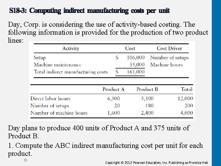 Day, Corp. is considering the use of activity-based costing. The following information is provided